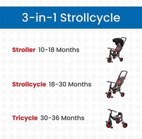 img 3 attached to Red Galileo Deluxe Canopy 3-in-1 Stroller Tricycle - No Assembly Needed