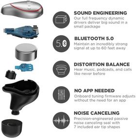 img 2 attached to 2021 Enhanced Mifo O5 Plus Gen 2 Wireless Earbuds - IPX7 Waterproof, Bluetooth 5, 100 Hours Playtime, Hi-Fi Sound, Built-in Mic, 2600mAH Charging Case (Grey)
