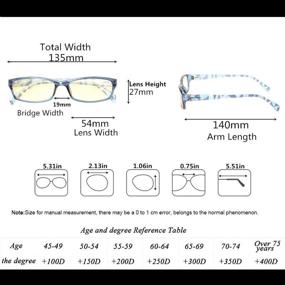 img 3 attached to 👓 Anti-Blue Light Blocking Computer Glasses for Women - 2 Pair of Blue Light Blocking Reading Glasses