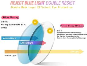 img 1 attached to 👓 Anti-Blue Light Blocking Computer Glasses for Women - 2 Pair of Blue Light Blocking Reading Glasses