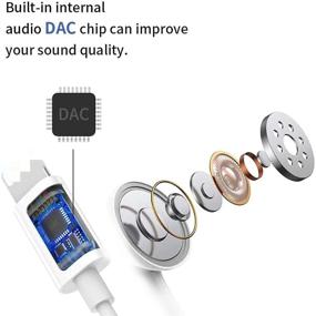 img 1 attached to 🎧 Wired Earbuds Earphones for iPhone: Noise Cancelling Headphones Compatible with iPhone 12/12 Pro Max/11/Xs/Xs Max/XR/X/8 Plus/7 Plus