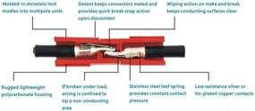 img 1 attached to 💡 Удобный набор соединителей Powerpole - легко отсоединяемый и неразобранный по вашим потребностям.