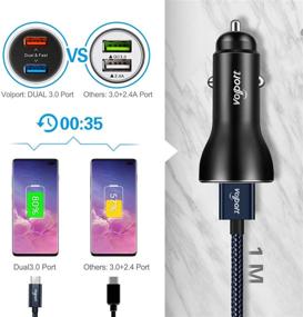 img 3 attached to ⚡ volport 39W 6A Fast Car Charger Adapter with Dual Quick Charging 3.0 Port - Compatible with Samsung Galaxy, XIAOMI, Sony, LG, and More!