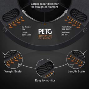 img 2 attached to 🔧 OVERTURE 1 PETG Filament - Enhancing Additive Manufacturing Products