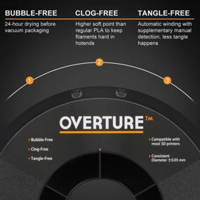 img 1 attached to 🔧 OVERTURE 1 PETG Filament - Enhancing Additive Manufacturing Products