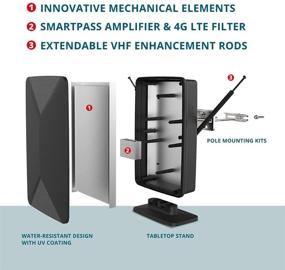 img 1 attached to ANTOP AT-406BV HD Antenna: Amplified Indoor/Outdoor Smartpass Digital Antenna with High Gain and 4G LTE Filter