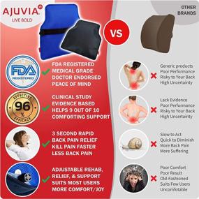 img 2 attached to Ultimate Comfort and Immediate Relief with 😌 AJUVIA JazzRX 3-in-1 Back Support Office Chair Cushion