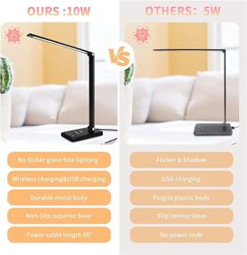 img 1 attached to 💡 Multipurpose LED Desk Lamp: Dimmable, USB Charging, 10 Brightness Levels & 5 Lighting Modes, Touch Control, Auto Timer - Perfect for Home Office