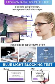 img 2 attached to 👓 WEMOOTANTS Blue Light Blocking Reading Glasses - 4 Pack - Men and Women - Computer Readers: Available in Prescriptions 1.0 to 4.0