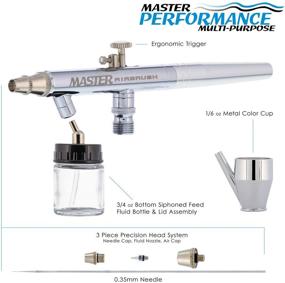 img 3 attached to 🎨 Master Performance S68 Precision Dual-Action Siphon Feed Airbrush Set - 0.35 mm Tip, 3/4 oz Fluid Bottle, Color Cup - User Friendly Kit for Auto, Art, Hobby, and Cake - Includes How-to-Airbrush Guide