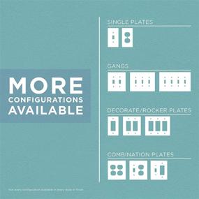 img 1 attached to 💎 Diamond-Plate Single-Duplex Wall Plate with Varying Packaging