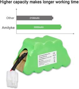 img 3 attached to 🔋 Amityke 14.4V 3000mAh XBT1106 Battery Compatible with Shark SV1106 SV1112 Freestyle Navigator Cordless Stick Vacuum - XBT-1106 XBT1106 SV1106 Battery