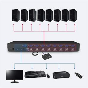 img 3 attached to 🖥️ RIJER 8 Port Manual Smart VGA USB KVM Switch 801UK - Efficient PC Computer DVR Selector with KM Combo Control for 8 Hosts, Extension Switcher, and 8PCS Original Cable