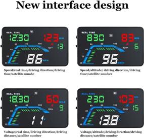 img 1 attached to Wiiyii Display Speedometer Odometer Universal