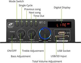 img 3 attached to 🔊 LiNKFOR Блютуз стереоусилитель с ЖК-дисплеем - 40W х 2 беспроводной аудиоусилитель, поддерживает несколько входов, пульт дистанционного управления и источник питания - Блютуз 5.0 приемник для улучшенной связи