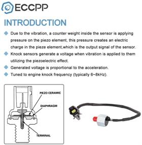 img 3 attached to Совместимость с детонацией ECCPP Protege5 13907244