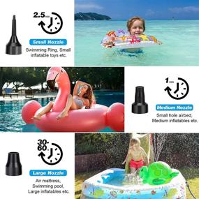 img 1 attached to 💨 High-Performance KERUITA Electric Air Pump: Inflate Pool Inflatables, Air Mattresses, and More with 110V AC/12V DC Power – Includes 3 Nozzles - Black