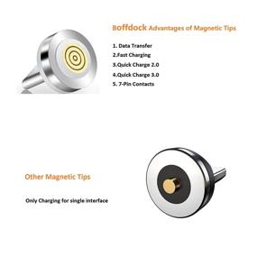 img 3 attached to Boffdock 4Pcs Type Magnetic Charging