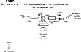 img 2 attached to 🚀 Dynomax 54739 High Performance Exhaust Y Pipe