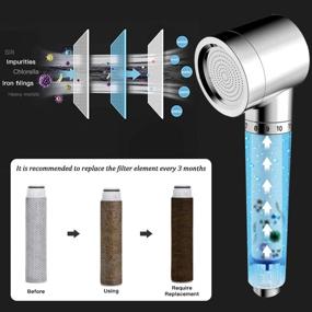 img 2 attached to 🚿 Handheld Showerheads & Showers - Hose & ACF Filters Included | Showerhead Filters for Hard Water Softening | High Pressure & Water Saving Filtered Shower Head | Benefits: Dry Skin & Hair Loss Prevention