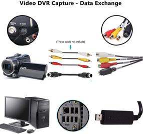 img 1 attached to 📼 Карта захвата видео с VHS VCR USB на DVD Конвертер - Адаптер захвата видео USB 2.0, совместимый с Mac OS X, ПК Windows 7 8 10