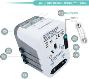 img 3 attached to 🌍 Universal Travel Power Adapter - 4 USB Ports - Works in 150 Countries - 120V - Type C Type A Type G Type I - UK Japan China EU Europe European - By SublimeWare