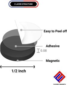 img 3 attached to Adhesive Magnetic Circles Diameter Self Adhesive