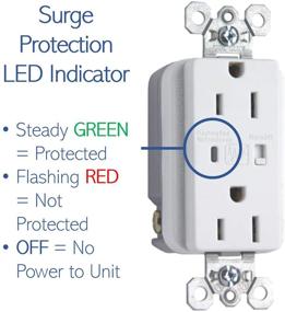 img 1 attached to 🔌 Legrand On-Q 36456902V1 Комплект розетки с защитой от перенапряжения