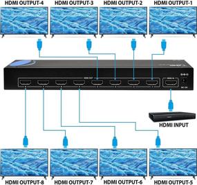 img 2 attached to 🔌 OREI HD-108 1080p 1x8 HDMI Splitter - Duplicate/Mirror Display to 8 HDMI Devices - Full HD 1080P High Resolution - 3D Support - Ver 1.3 Certified - One Input to 2 Outputs