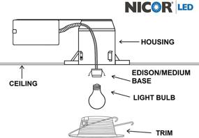 img 1 attached to Airtight Line Voltage NICOR Lighting 17003AR: Effective Illumination Solution