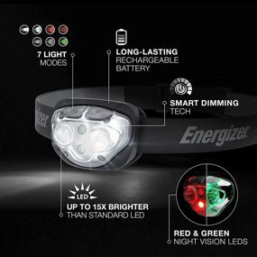 img 3 attached to 💡 Energizer Rechargeable LED Headlamp - Water Resistant, High Brightness, Multiple Modes - Best Camping, Running, Outdoors Headlight - Emergency Light, USB Included - Black