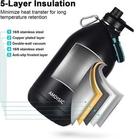 img 1 attached to AMDISIC Insulated Stainless Braided Outdoor