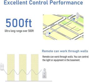 img 3 attached to Enhanced Range Wireless Lights: Remote Control 500Ft to 1000Ft