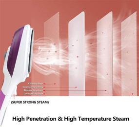 img 1 attached to 🔥 Portable Handheld Steam Iron with Temperature Control, Garment Steamer for Wrinkle-Free Clothes, Fast Heat-up, Fabric Steam Brush for Home and Travel - Purple