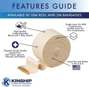 img 3 attached to 🔒 KinGrip Latex-Free Cotton Spandex Tubular Elastic Support Stockinette Bandages: Soft and Fragile Skin Protection from Kinship Comfort Brands (Size E - 3.5' x 10 Meter)