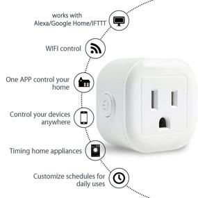 img 1 attached to Astropanda Smart Home Assistants for Every Room