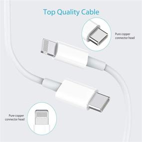 img 3 attached to Зарядное устройство для стены USB C PD 20 Вт и кабель Lightning для iPhone 12/11/XS, Apple MFi Certified, быстрая зарядка, тип C адаптер питания