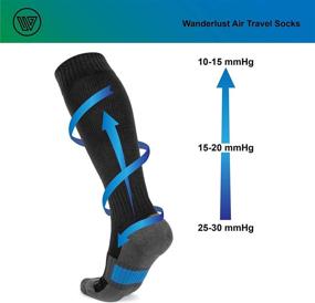 img 2 attached to 🧦 Wanderlust Travel Compression Socks: Experience Exceptional Support and Comfort with Support Stockings