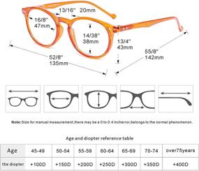 img 2 attached to 👓 5-Pack Women's Classic Readers Glasses - Round/Oval Shape, Lightweight, Comfortable, Spring Hinge with 5 Cases