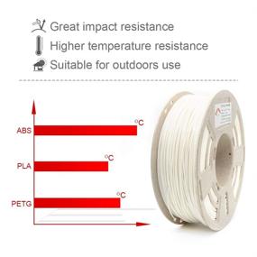 img 2 attached to 🖨️ Reprapper: Enhance Your Prints with High Impact Resistance ABS 3D Printer Filament & Amp