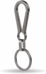 titanium carabiner clip hook，titanium keychain，gift logo