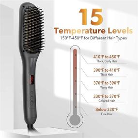 img 3 attached to 🔥 Ionic Hair Straightening Brush Ceramic - Anti-Scald Technology, LED Indicator, 110V-240V, Hot Brush Hair Straightener for Quick and Professional Hair Salon Results at Home