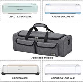 img 1 attached to HOMEST Carrying Case for Cricut Explore Air 2, Cricut Maker, Silhouette CAMEO3 - Grey (Patented Design)