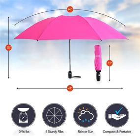 img 2 attached to ☂️ Automatic Lightweight Third Floor Umbrellas