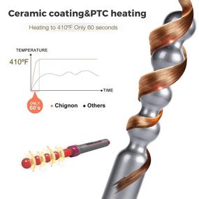 img 2 attached to 🔥 Набор для завивки волос с 5 интегрируемыми керамическими насадками и LED-регулировкой температуры: Идеальный инструмент для укладки волос с автоматическим отключением и двойным напряжением, включает термостойкие перчатки.