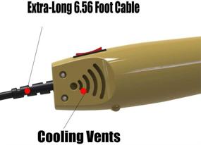 img 2 attached to Homicidic Heat Gun - Upgraded to 662℉, Dual-Temperature Professional Heat Tool - Mini Handheld Hot Air Gun for Embossing, Shrink Wrapping, Paint Crafts, Electronics, and DIY Projects