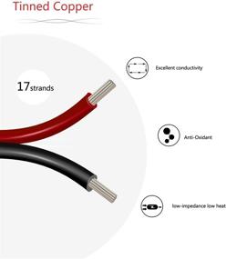 img 2 attached to 🔌 65.6ft/20M 22 Gauge Electric Wire: Ideal Extension for LED Strip Lights, Speaker, Doorbell - Red & Black 2 Wire Stranded Tinned Copper - 12V DC Wire