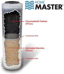 img 2 attached to 🏠 Home Master CFF25 Activated Carbon Filter - Set of 10 Replacements