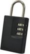 wit bluetooth smart luggage lock logo