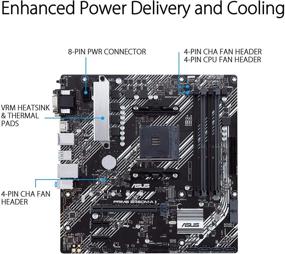 img 2 attached to 💻 ASUS Prime B450M-A II AMD AM4 (Ryzen 5000, 3rd/2nd/1st Gen Ryzen Micro ATX Motherboard with 128GB DDR4, 4400 O.C., NVMe, HDMI 2.0b/DVI/D-Sub, USB 3.2 Gen 2, BIOS Flashback, Aura Sync)